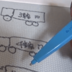 物流＋不動産＝物流不動産